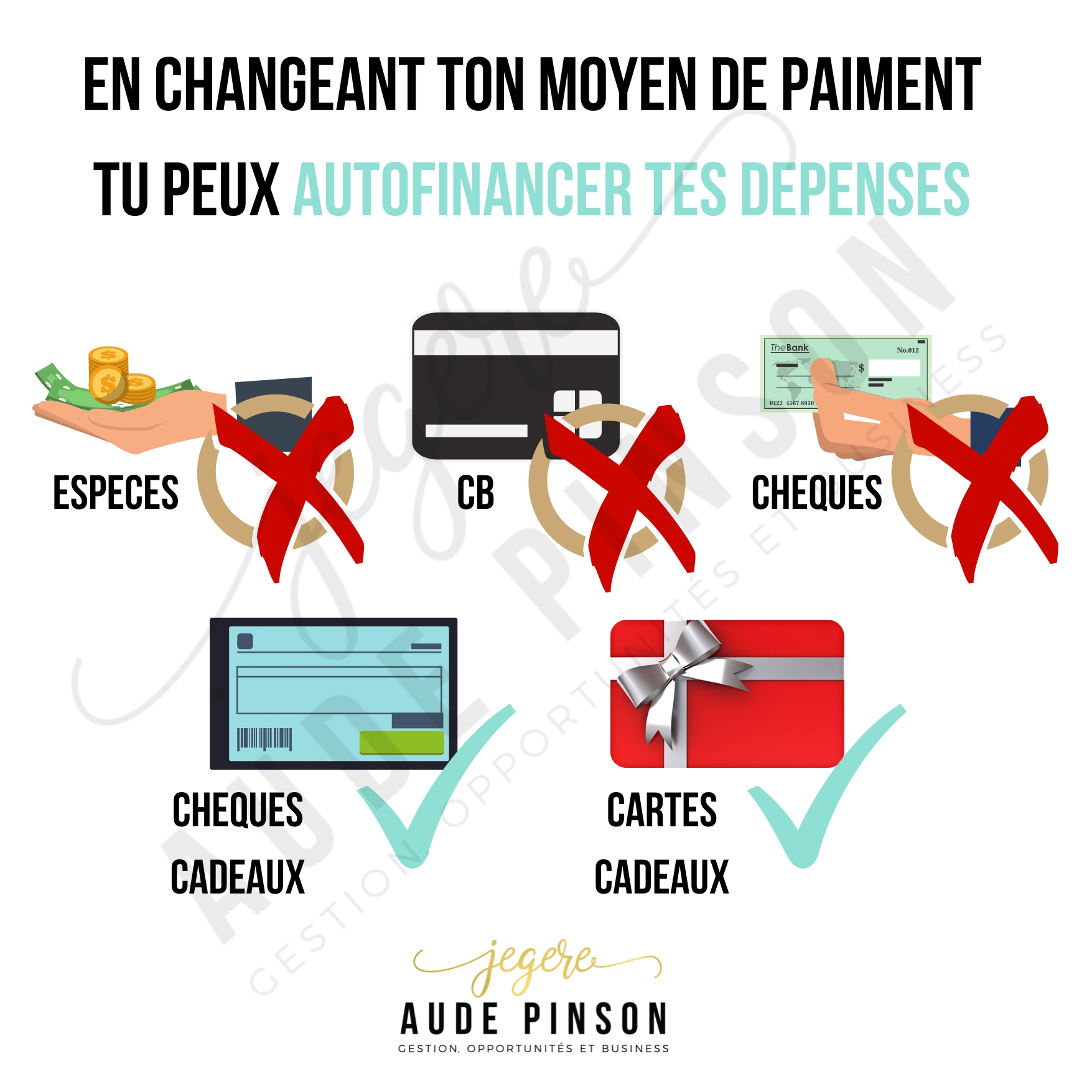 Changer son moyen de paiement avec Emrys