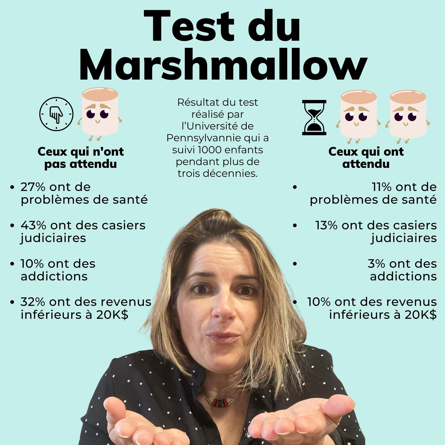 TEST DU MARSHMALLOW